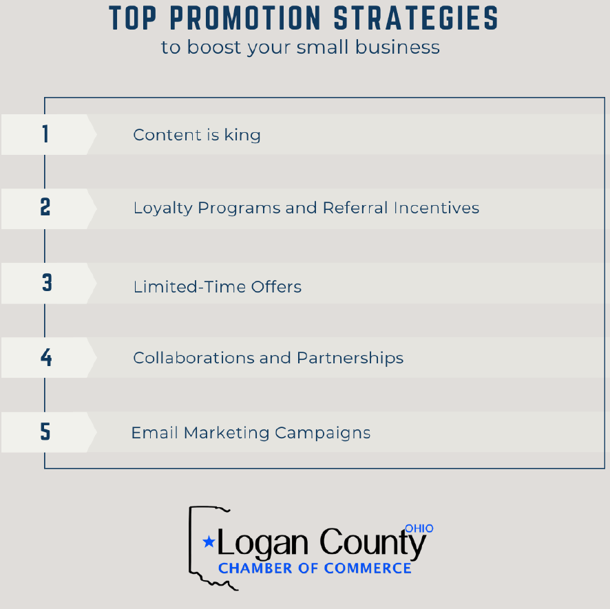 Top Small Business Promotion Strategies